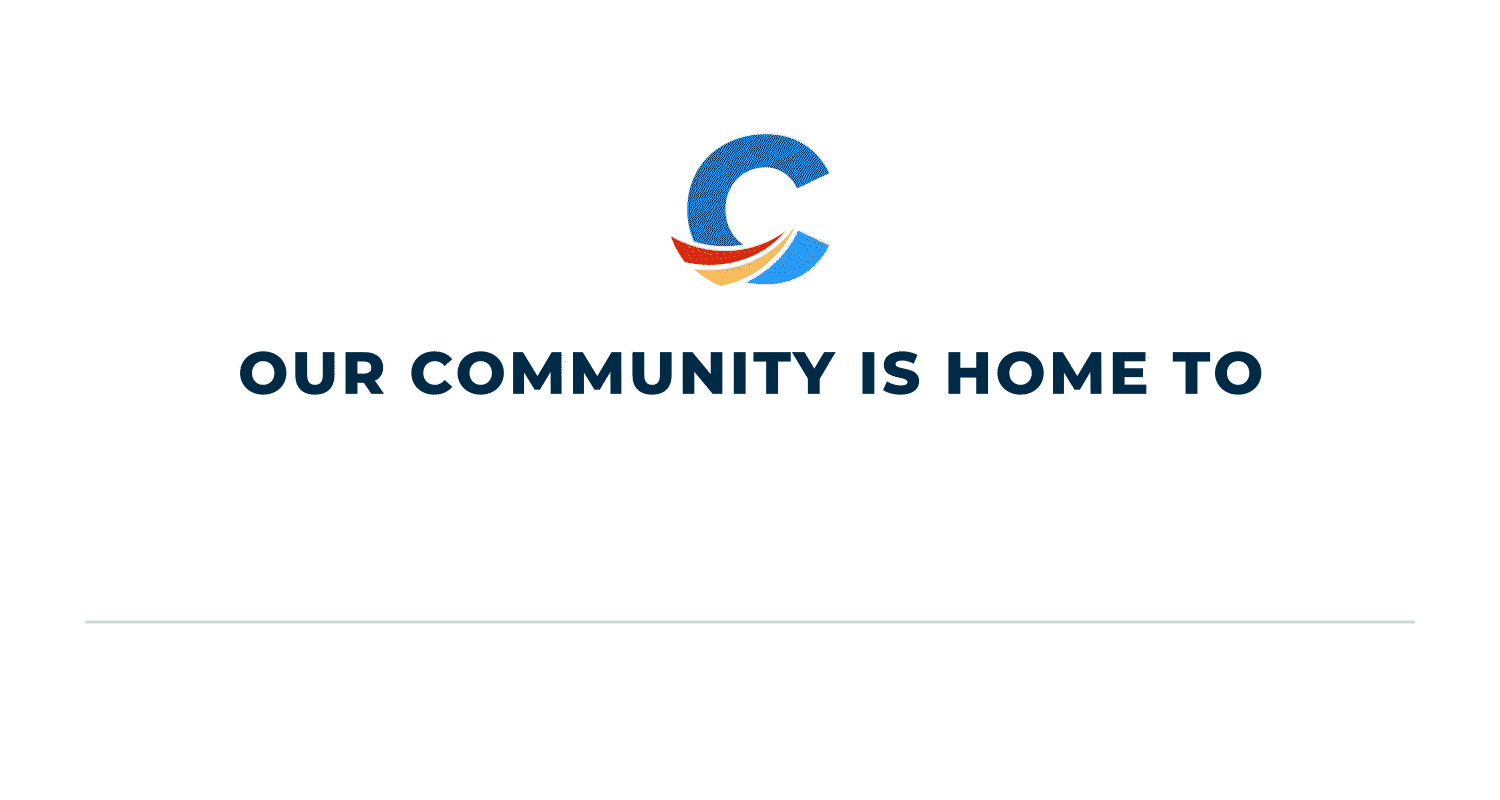 CCOC-1
